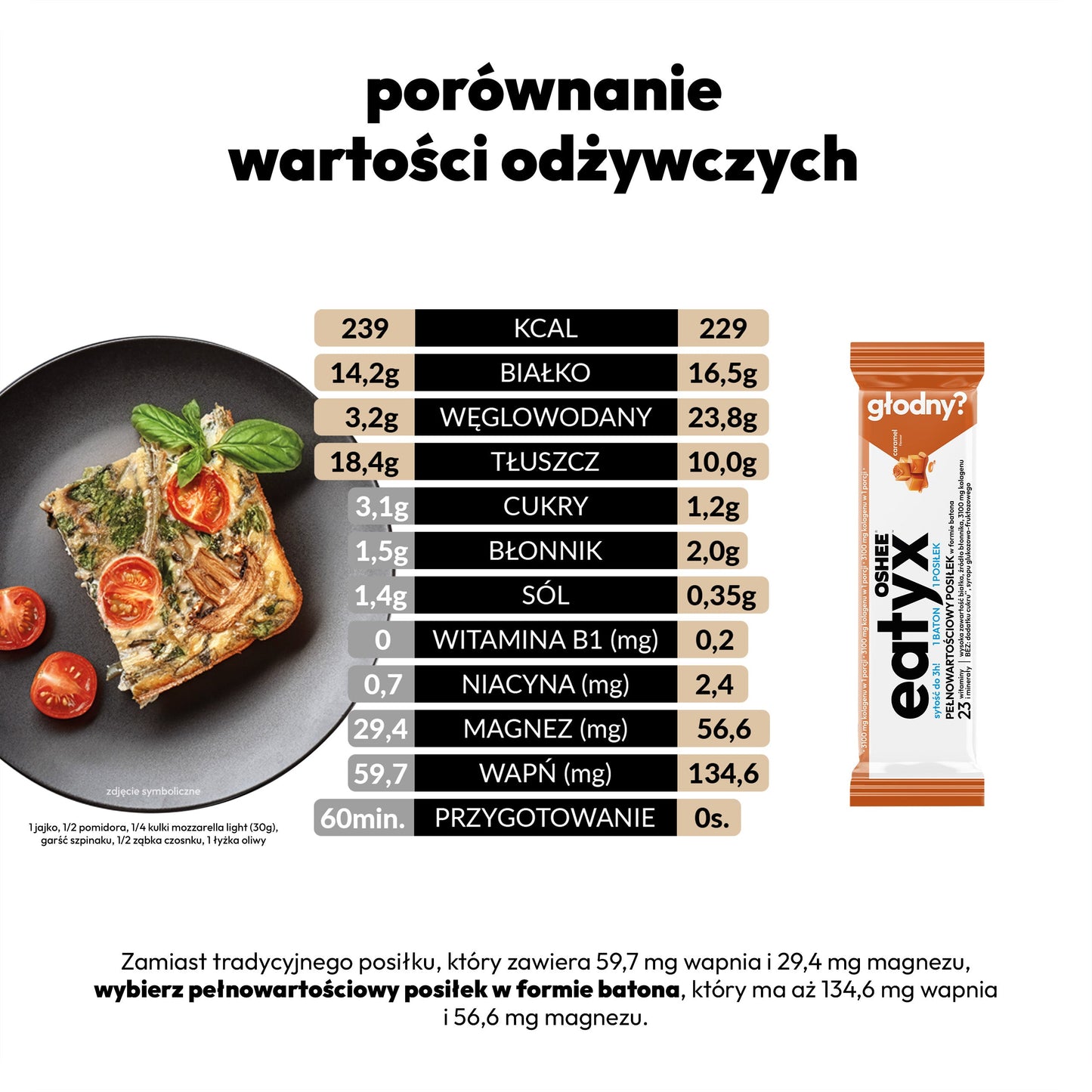 eatyx PEŁNOWARTOŚCIOWY POSIŁEK W FORMIE BATONA KARMEL 60g