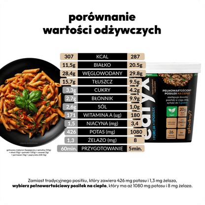 KRUŠKA S HOUBAMI A ZELENINOU V HRNKU (1 porce)