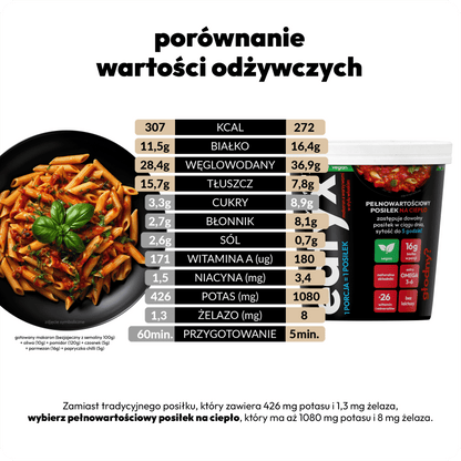 TĚSTOVINY V ITALSKÉM STYLU V HRNKU (1 porce)