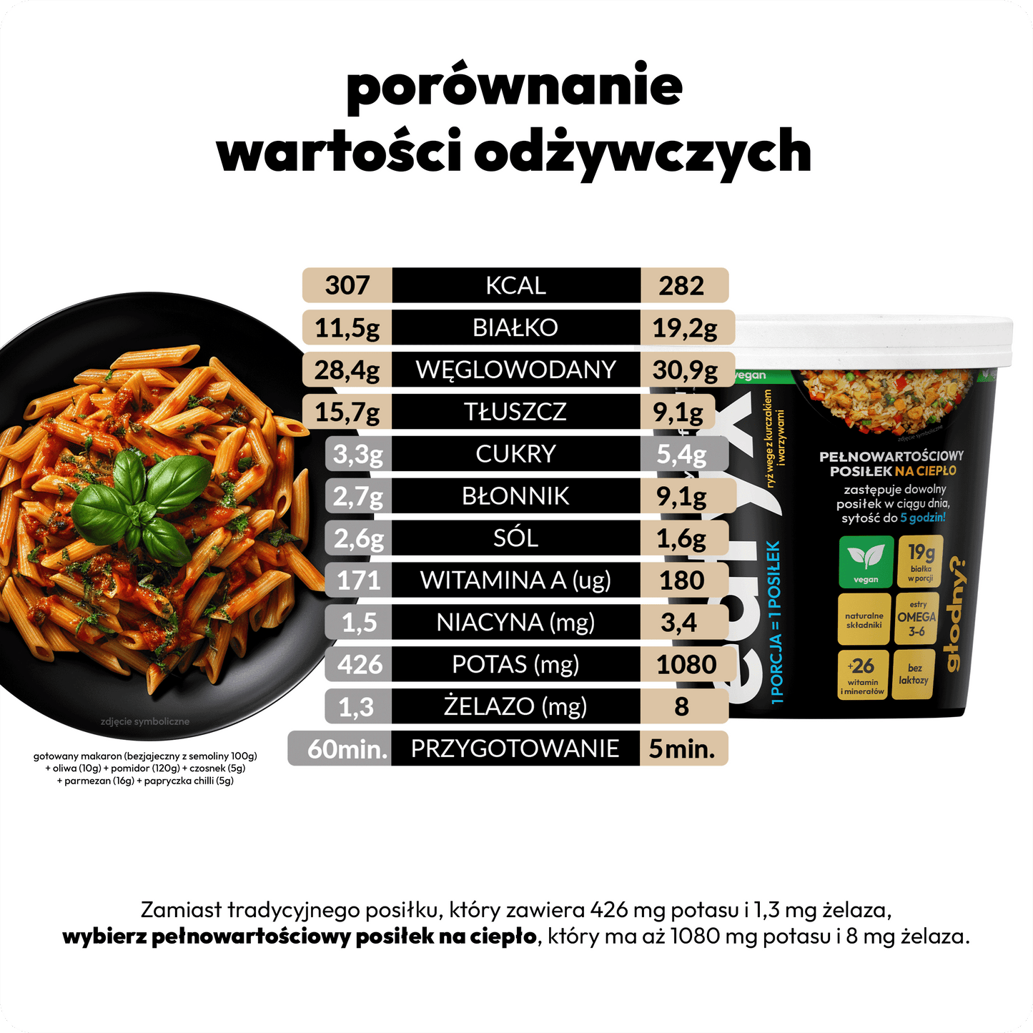 RÝŽE SE ZELENINOVÝM KUŘETEM A ZELENINOU V hrnku (1 porce)