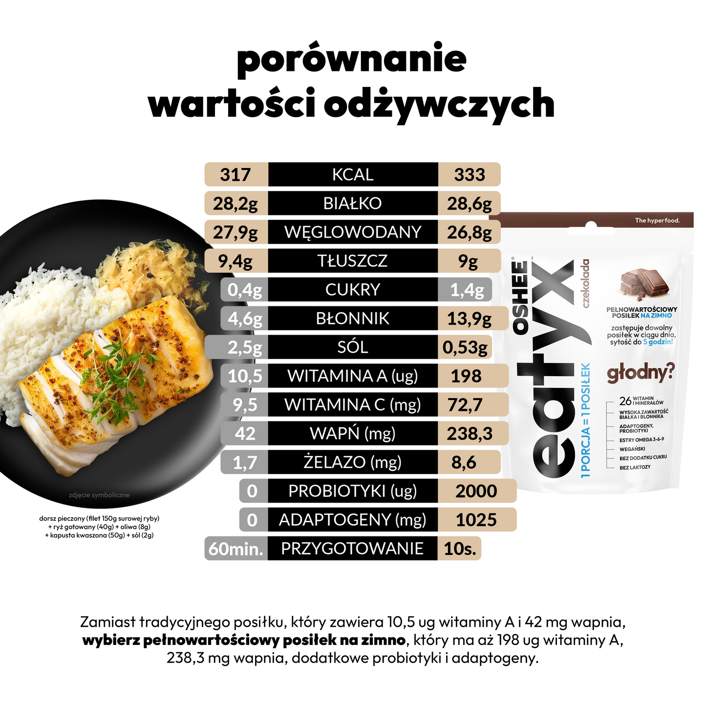 eatyx PEŁNOWARTOŚCIOWY POSIŁEK CZEKOLADA (1 porcja)