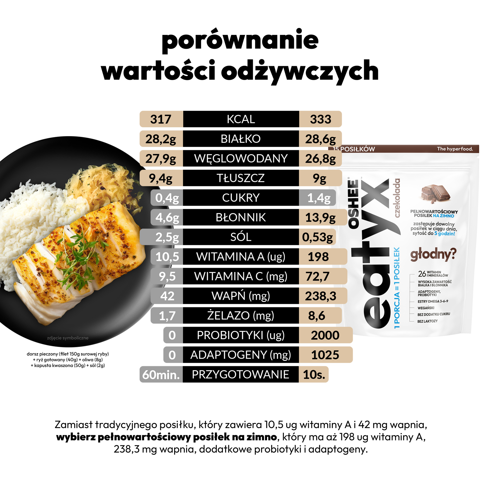 eatyx PEŁNOWARTOŚCIOWY POSIŁEK CZEKOLADA (duże opakowanie 15 porcji)