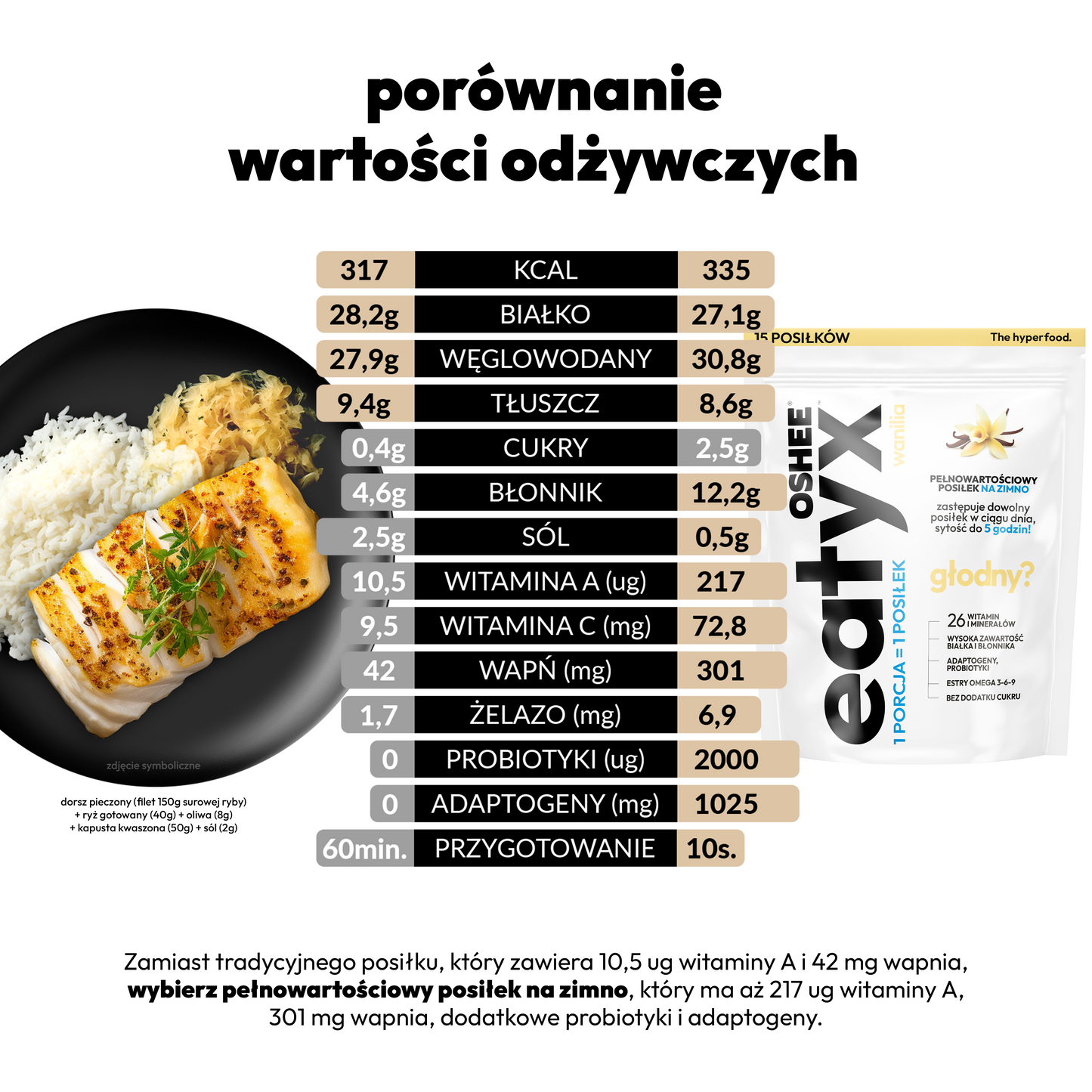 eatyx PEŁNOWARTOŚCIOWY POSIŁEK WANILIA (duże opakowanie 15 porcji)
