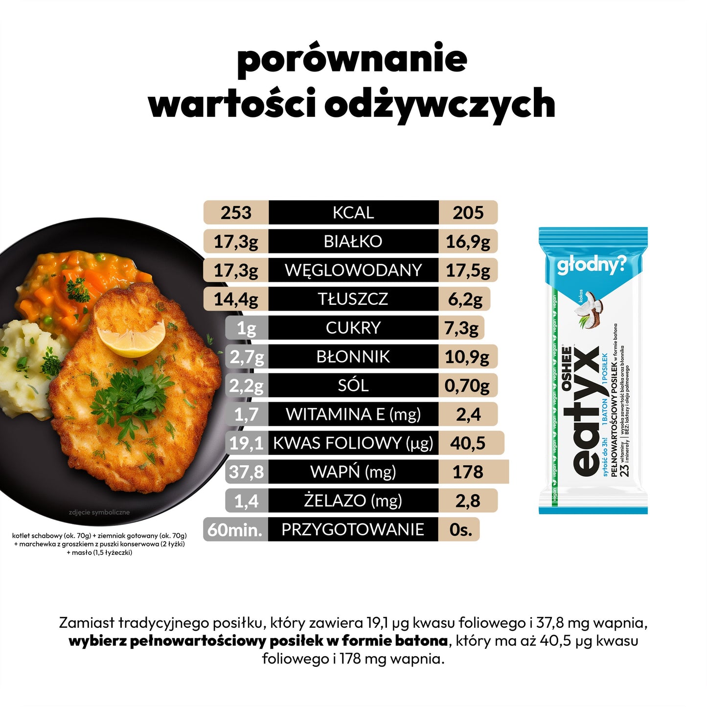 eatyx PEŁNOWARTOŚCIOWY POSIŁEK W FORMIE BATONA KOKOS 60g